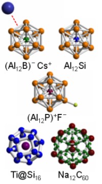 図: 種々の多成分複合クラスター